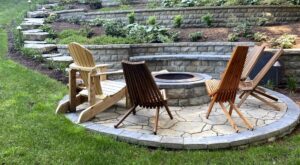 Fire pit Retaining walls scaled 